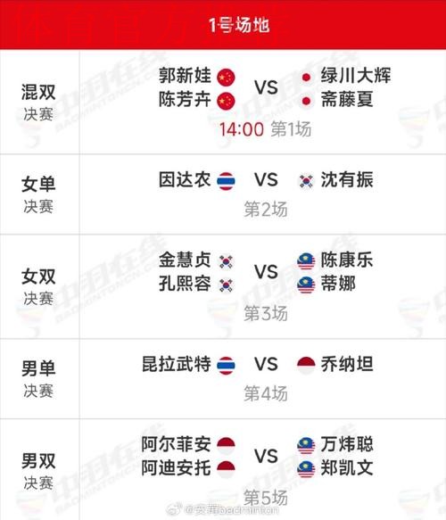 业余联赛南北决赛全部结束 总决赛晋级名额出炉