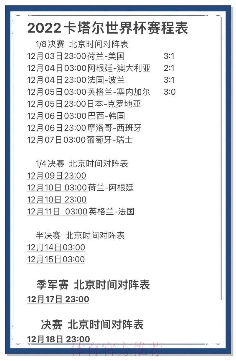 世界杯竞猜热门球队分析与预测